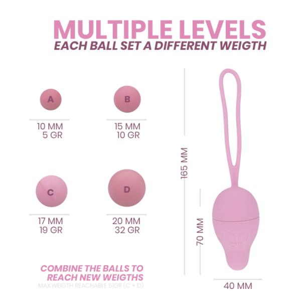 Intimichic Pelvis Health I 2.0 Kegel Balls